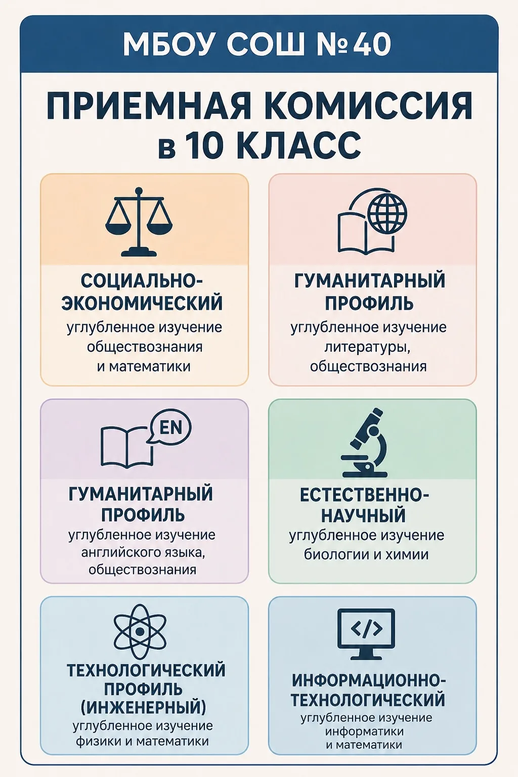 Прием в 10-е классы
