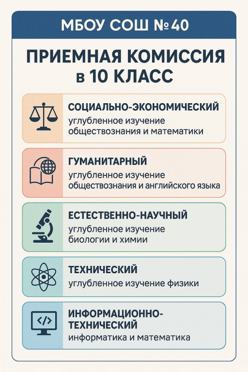 Прием в 10-е классы