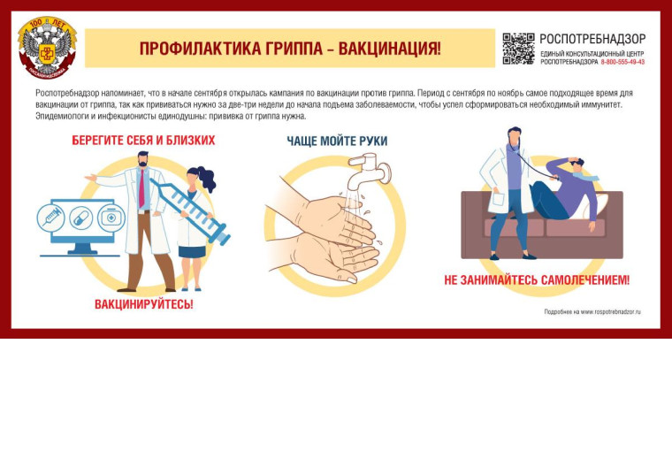Профилактика гриппа, ОРВИ, COVID -19.